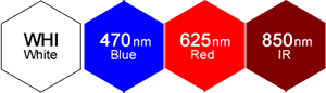 Smart Vision Lights Wavelength Chart 2