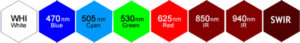 Smart Vision Lights Wavelength Chart 8