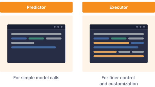 Neurocle Neuro-R Flexible Implementation Methods Neurocle Neuro-R Flexible Implementation Methods