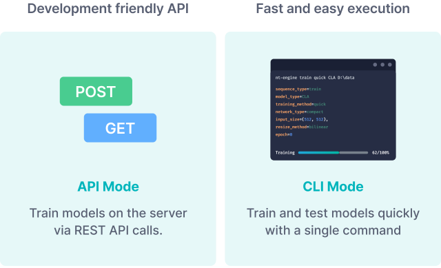 Neurocle Neuro-T Engine API and CLI Execution Modes Neurocle Neuro-T Engine API and CLI execution modes