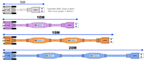  Bit-Maxx-Long-Distance-USB3-Cables