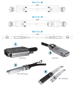 CameraLink HS interface Cable