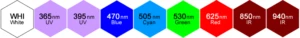 Smart Vision Lights Wavelength Chart 6