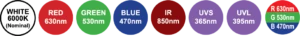 Metaphase Technologies MB-DL Wavelengths