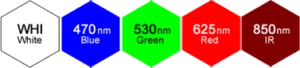 Smart Vision Lights Wave Length Chart 5