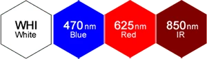 Smart Vision Lights Wavelength Chart 2