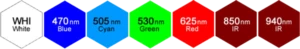 Smart Vision Lights Wavelength Chart 3
