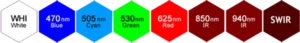 Smart Vision Lights Wavelength Chart 8