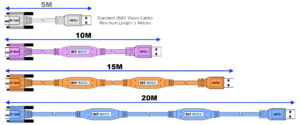  Bit-Maxx-Long-Distance-USB3-Cables